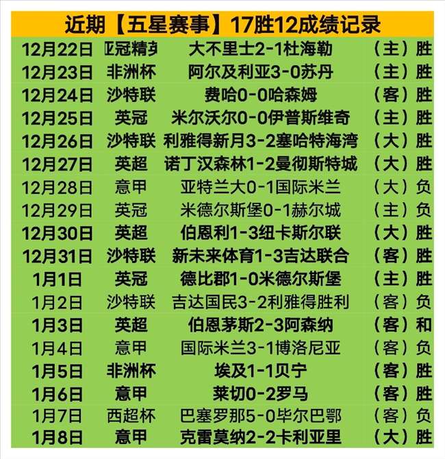 沙特联赛烽,火再燃,罗能否延续,江南官网,江南体育APP,JiangNan,江南平台