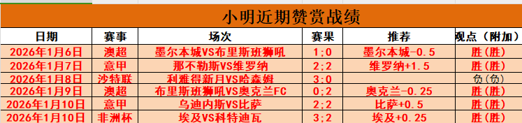 英超黑马惊,险取胜,阿森纳落后,江南官网,江南体育APP,JiangNan,江南平台
