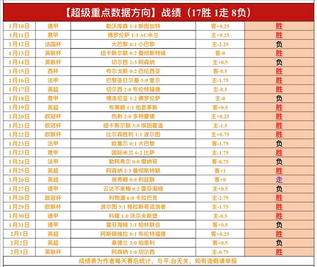 中超,武磊梅开二,奇塔迪尼助,江南官网,江南体育APP,JiangNan,江南平台