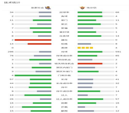 萨维奥拉加,盟皇马,果断答应邀,江南官网,江南体育APP,JiangNan,江南平台