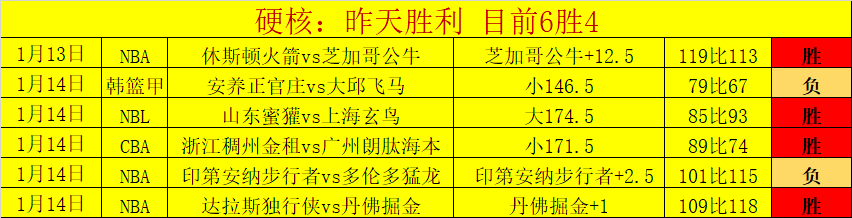 慕尼黑帕尔,对阵森卡洛,斯前瞻分析,江南官网,江南体育APP,JiangNan,江南平台