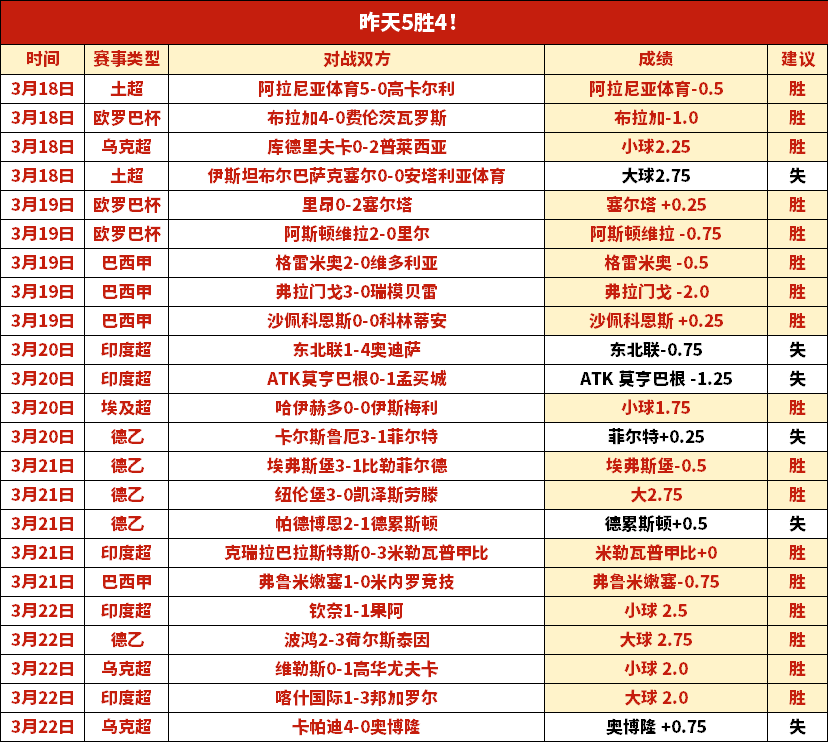 詹皇手感不,佳之际,联盟风云变,江南官网,江南体育APP,JiangNan,江南平台