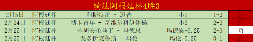 詹皇手感不,佳之际,联盟风云变,江南官网,江南体育APP,JiangNan,江南平台