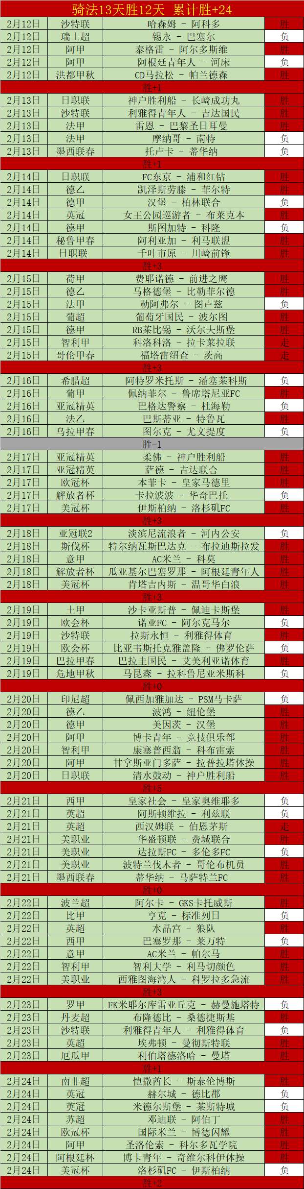 尼克斯主场,激战西部第,专家,江南官网,江南体育APP,JiangNan,江南平台