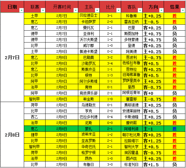 大乐透期号,专家推荐,质合分析前,江南官网,江南体育APP,JiangNan,江南平台