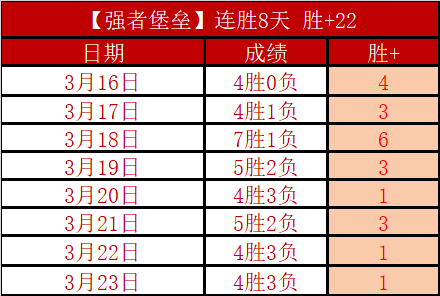 大乐透期号,专家推荐,质合分析前,江南官网,江南体育APP,JiangNan,江南平台